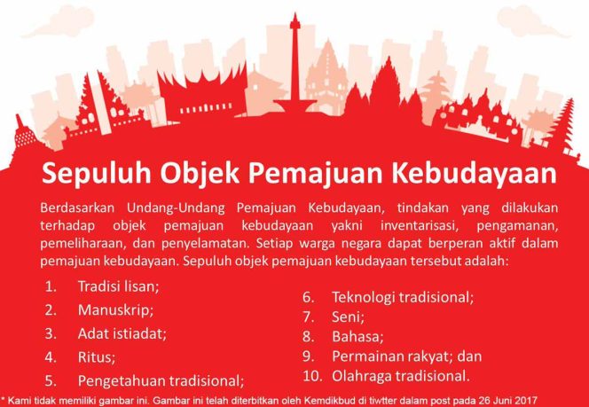 
					Strategi Pemajuan Kebudayaan, Menuju Indonesia Emas 2024