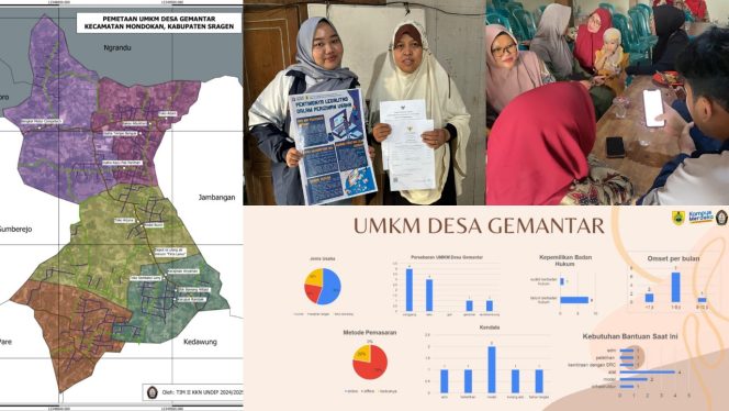 
					Membangun Basis Data UMKM: Peran Mahasiswa KKN dalam Menggerakkan Ekonomi Desa Gemantar