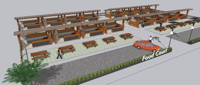 
					Mahasiswa KKN Ciptakan Desain Food Court untuk Desa Ketanggan